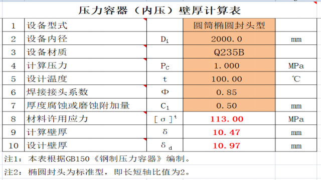 �����������ȉ����ں�Ӌ���ʹ���v��